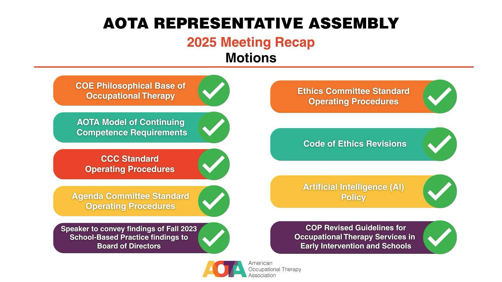 IOTA representatives at the AOTA Representative Assembly spring meeting